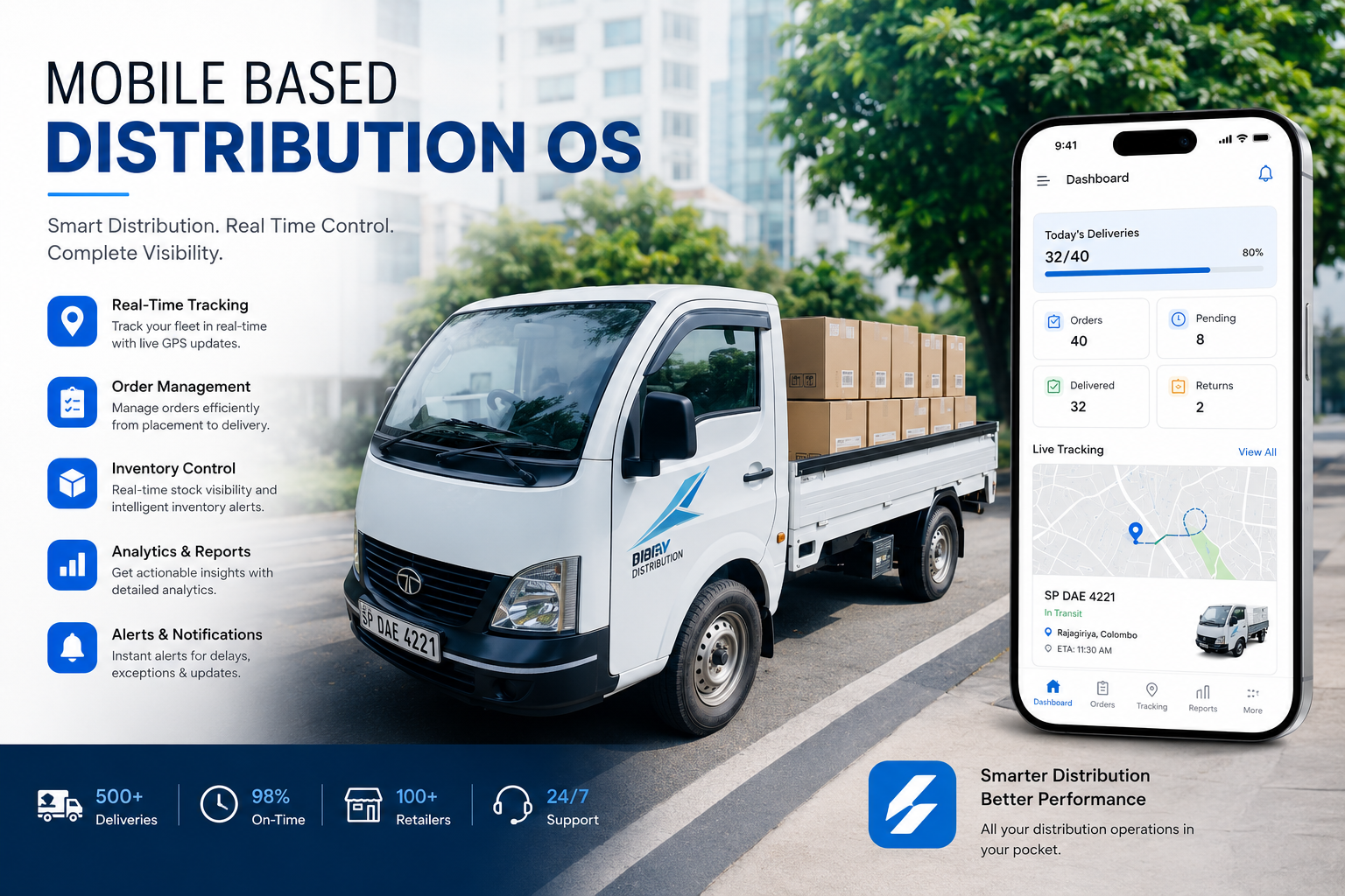 Mobile Distribution Operating System